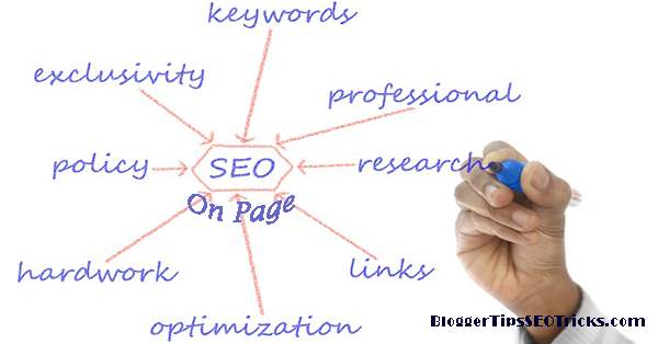 on page seo optimization techniques